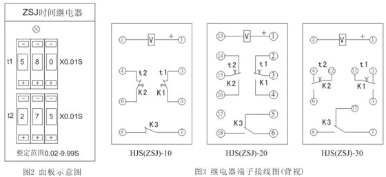 HJS(ZSJ)-30、HJS(ZSJ)-20、HJS(ZSJ)-10產品接線圖