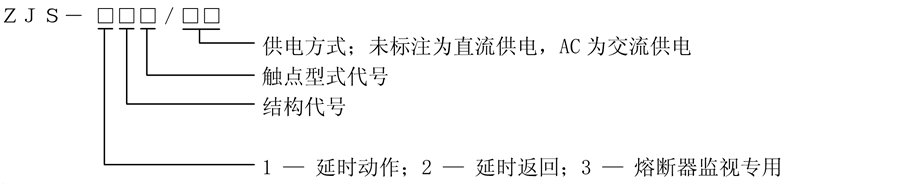 ZJS-231型號說明