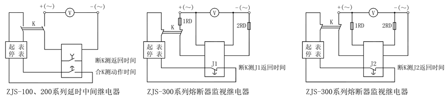 ZJS-231延時中間繼電器使用技術條件
