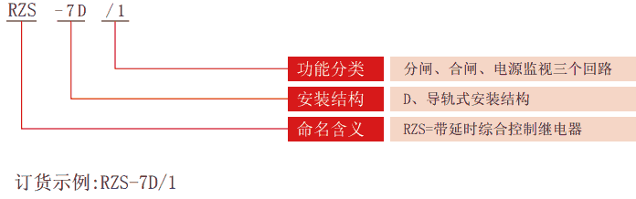 RZS-7D系列分、合閘、電源監視繼電器型號分類