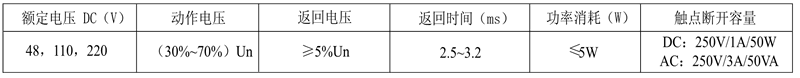 DZS-17E/600額定技術數據