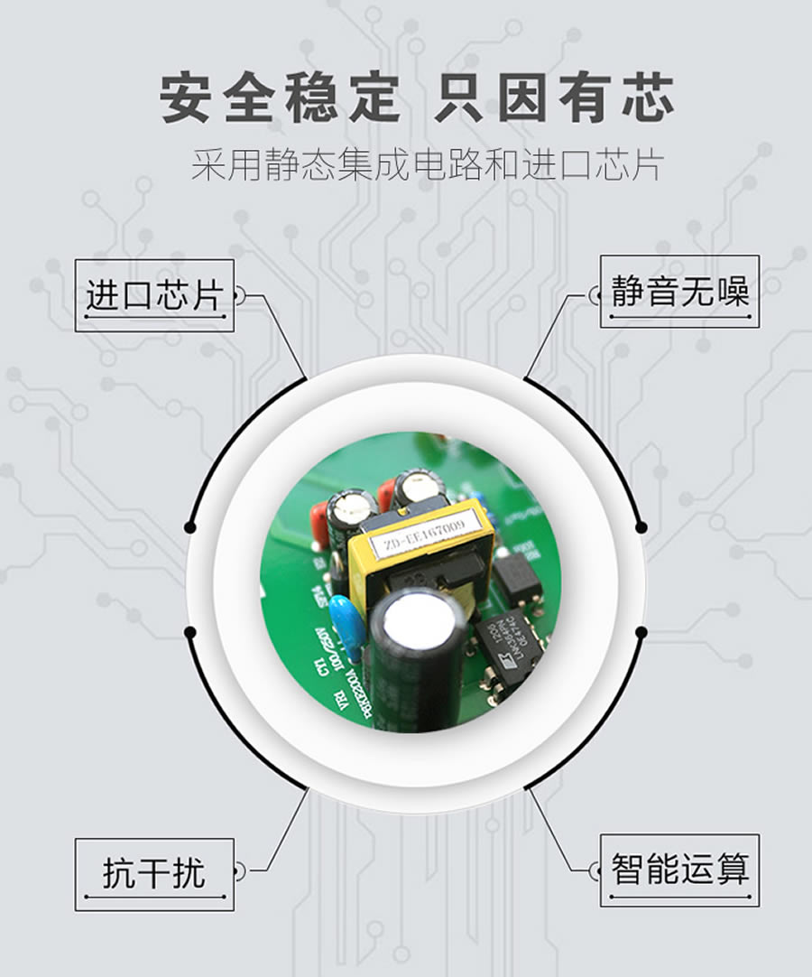 SSJ-31B靜態集成電路