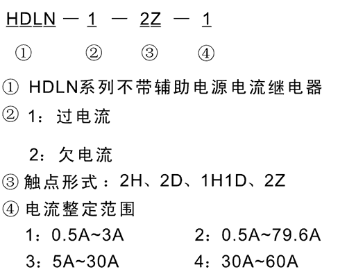 HDLN-1-2H-2型號及其含義
