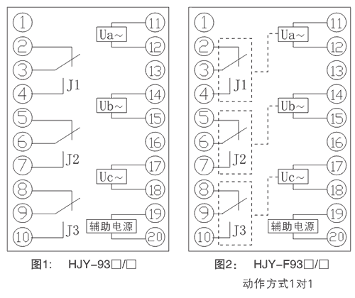 HJY-931A/J內部接線圖