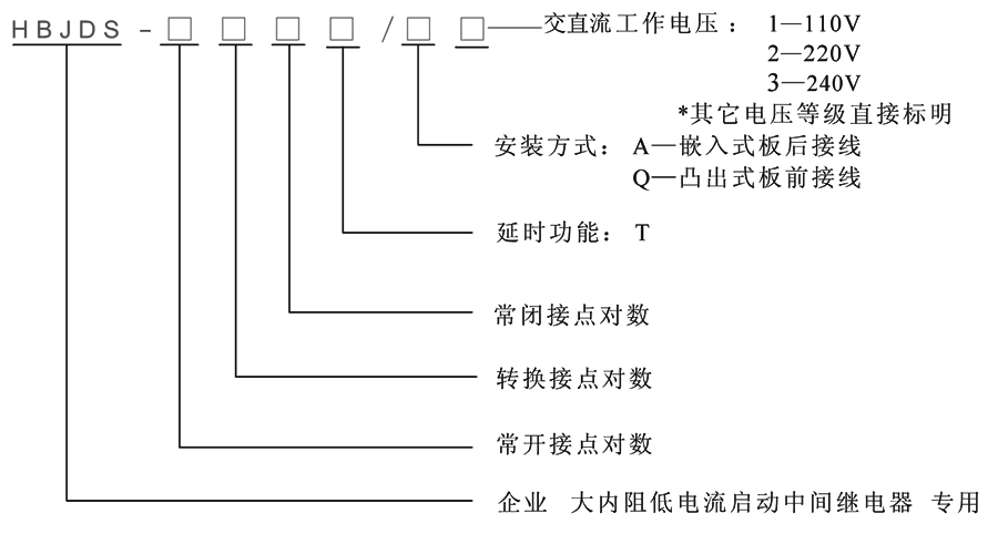 HBJDS-400型號分類及含義