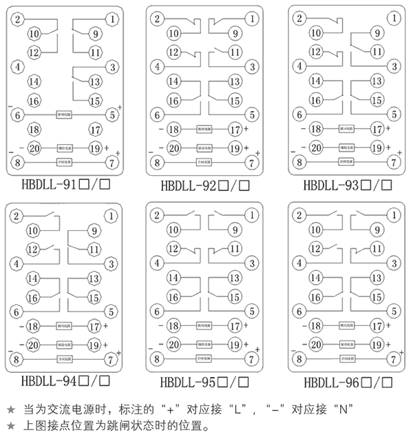 HBDLL-96A/4內部接線圖