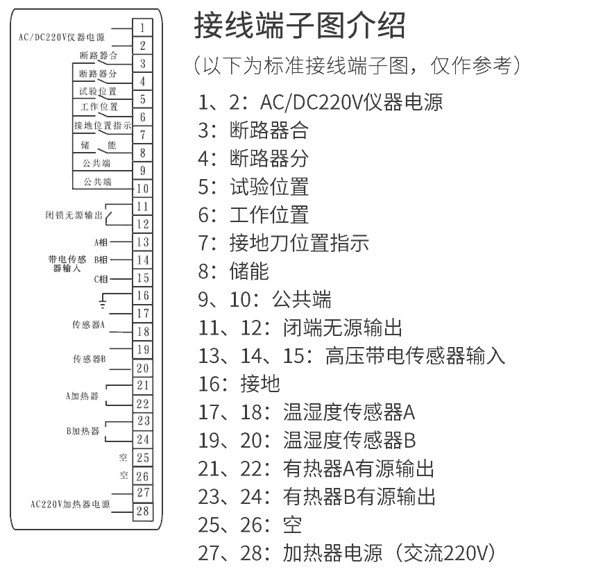 開關柜狀態顯示儀接線端子圖